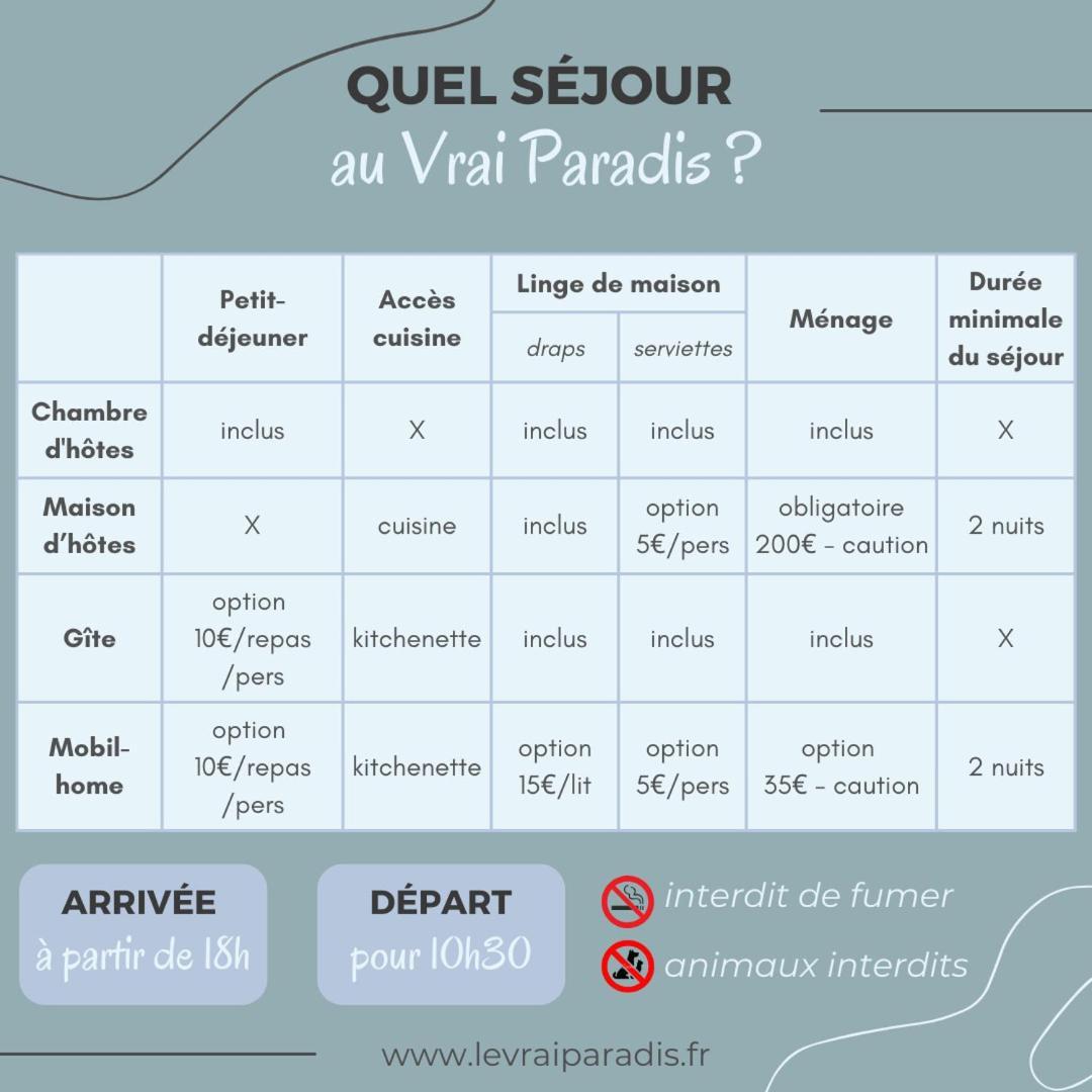 Le Vrai Paradis Estreboeuf Bagian luar foto